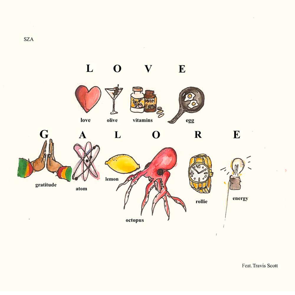 Making a Beat: SZA – Love Galore ft. Travis Scott